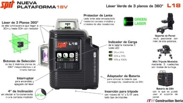 Comprar laser rotativo profesional Spit